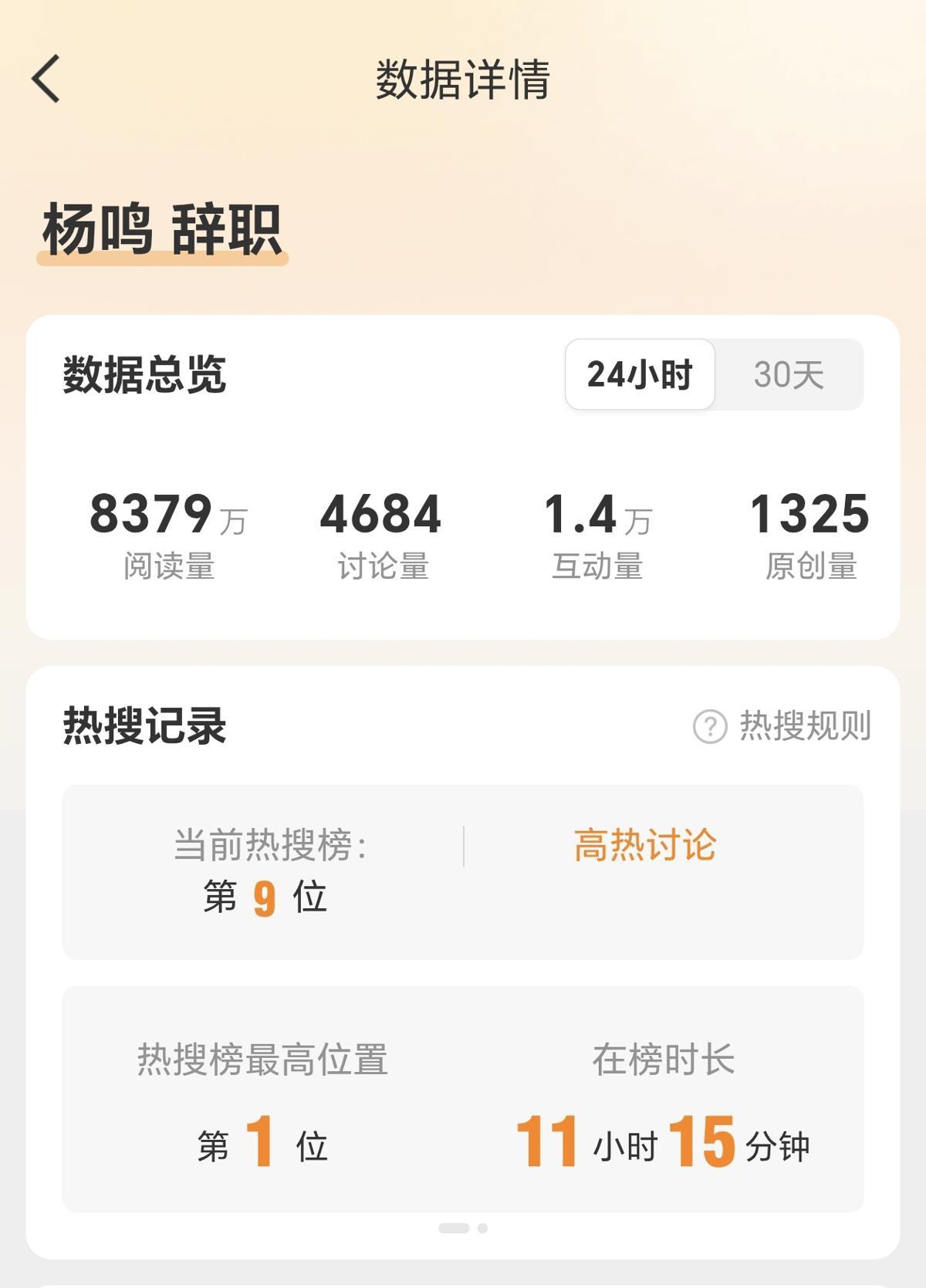 开云-辽宁男篮不敌新疆男篮，“杨鸣辞职”登上热搜，俱乐部工作人员回应：暂未收到其辞职消息，球队还在外比赛